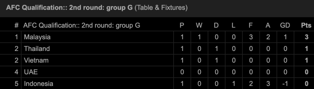 Screen Shot 2019-09-05 at 9.34.26 PM