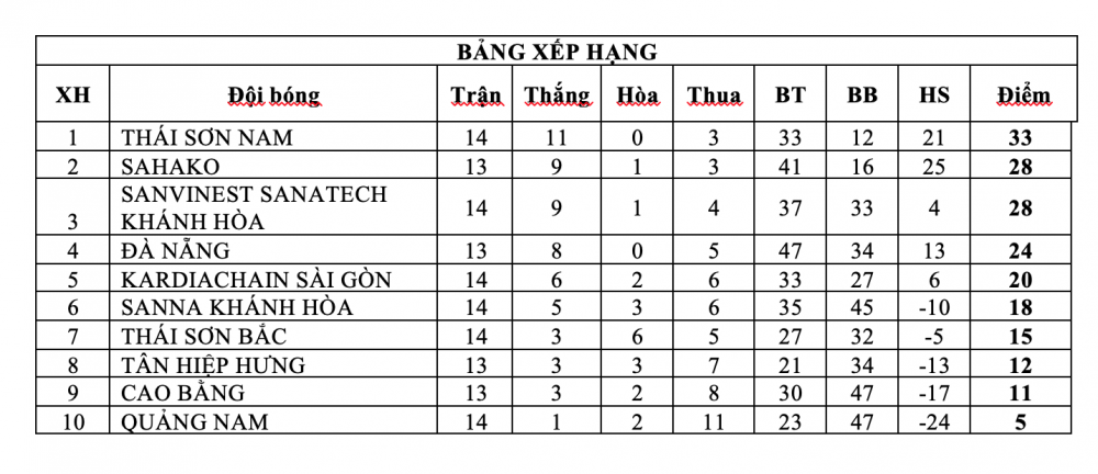 Screen Shot 2019-09-09 at 11.58.25 AM