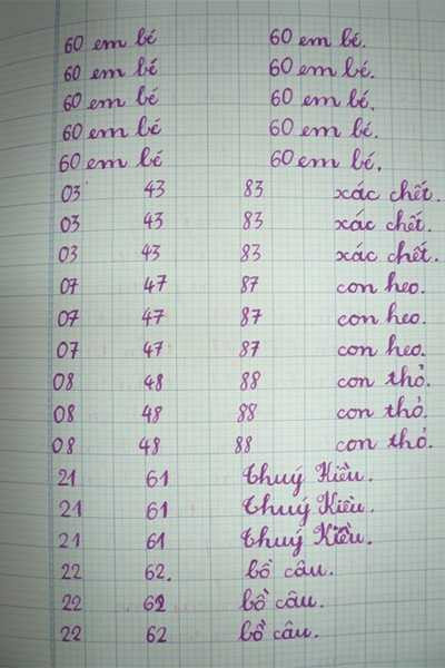 Những trang tập viết của cháu N.L.T.K., con của chị Lê Thị Hồng dưới sự “dìu dắt” của bà bảo mẫu.