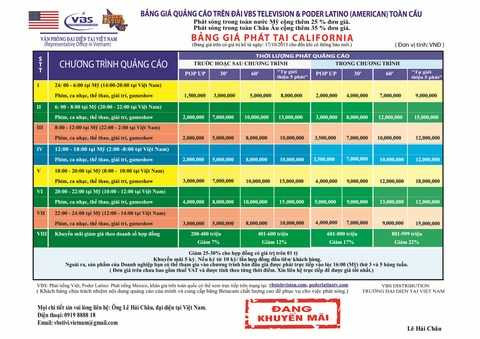 Cơ hội mở rộng thị trường cho các doanh nghiệp Việt.