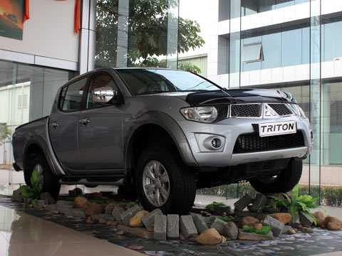 thị trường xe