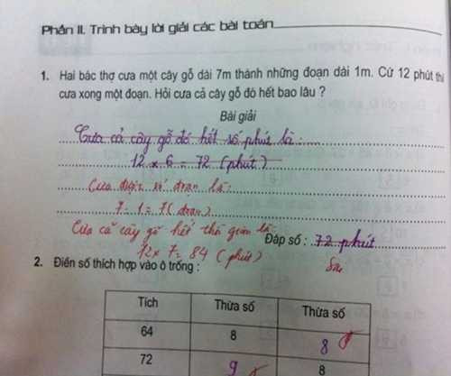 đề toán cưa gỗ