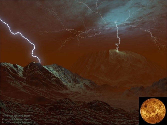 Mưa axit: Thành phần khí quyển chủ yếu của sao Kim là cacbonic và những lớp mây nóng bỏng dày đặc chứa sunfuric đã hình thành các trận mưa axit sunfuric tàn phá bề mặt hành tinh. 