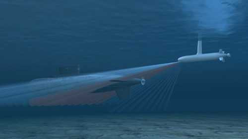  Tàu ngầm có thể xác định được mục tiêu nhanh chóng bằng thiết bị thủy âm