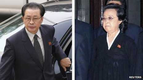 Ông Chang Song-thaek và vợ mình là bà Kim Kyong-hee