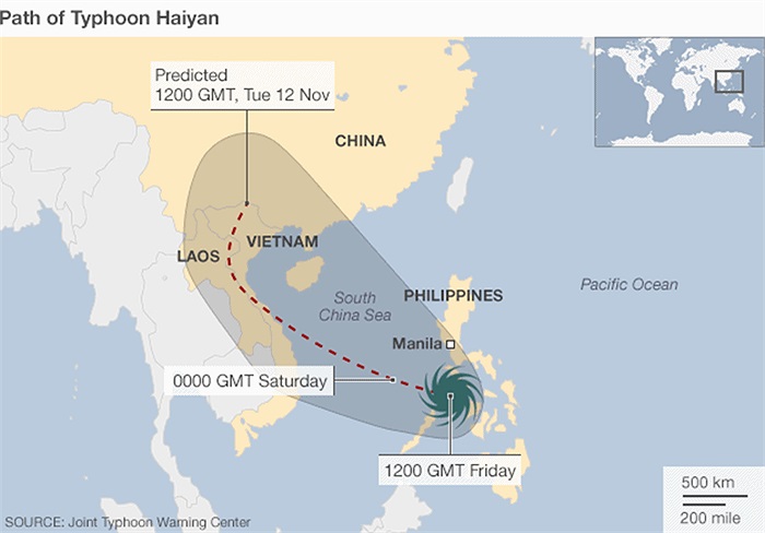 Dự báo đường đi của siêu bão Haiyan trong vài ngày tới