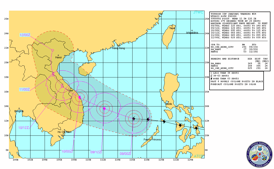 Dự báo đường đi của siêu bão Haiyan của Cơ quan Khí tượng Hải quân Mỹ.