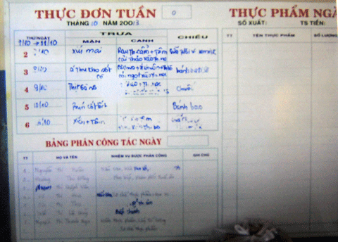 Đà Nẵng, phụ huynh, tố cáo, trường tiểu học, lạm thu, bán trú