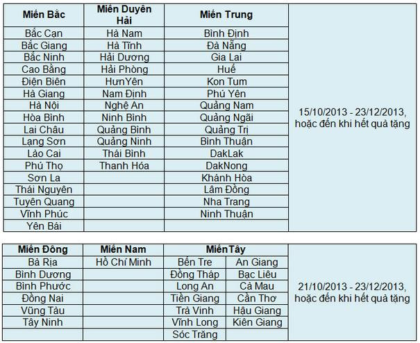 Dielac Alpha khuyến mãi lớn cho mẹ và bé yêu