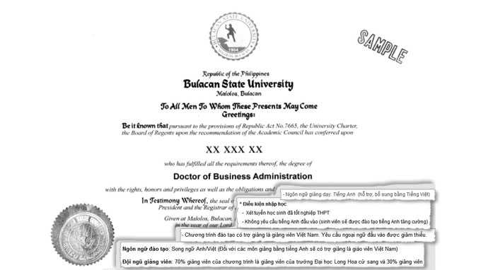 Mẫu bằng tiến sĩ của ĐH Bulacan State do Trường ĐH Ngoại thương (cơ sở TP.HCM) gửi cho người tìm hiểu về chương trình và các thông tin quảng bá chương trình của các trường 