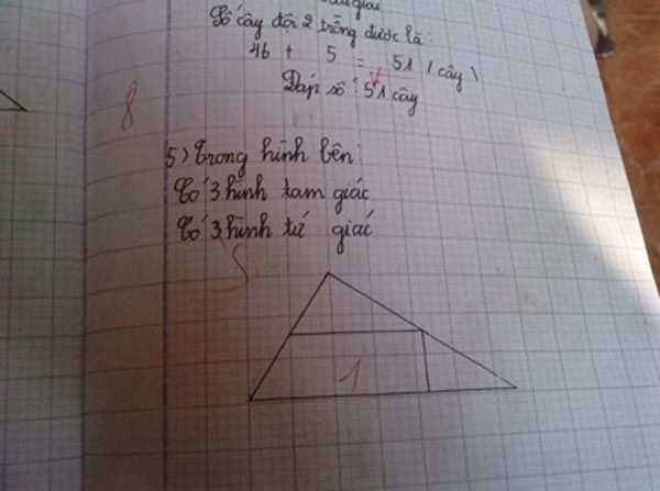 đếm hình tam giác