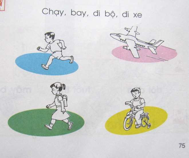 Chú thích không logic.