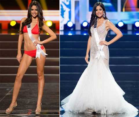 Patricia Yurena Rodriguez