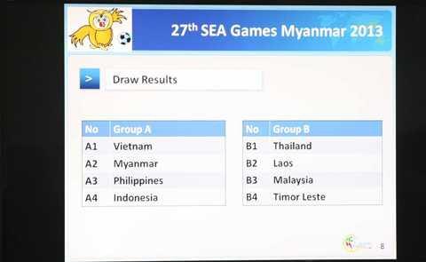 SEA Games