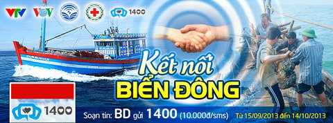 ket noi
