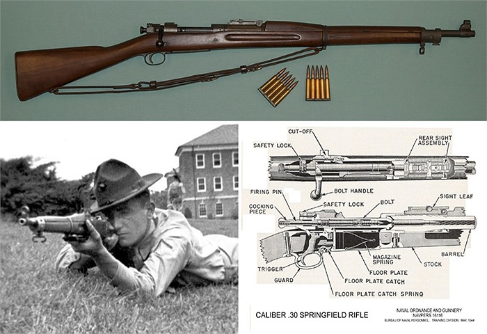 Súng trường M1903 Springfield, loại súng nổi tiếng của Mỹ trong Thế chiến I