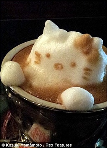 Chú mèo Hello Kitty nổi tiếng