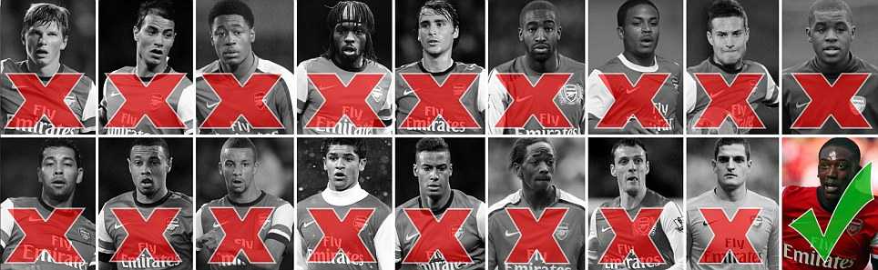 Arsenal khốn khổ vì thiếu Running Man