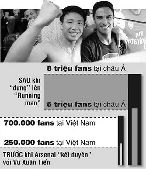 running man vũ xuân tiến