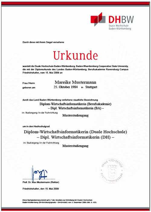 Bảng điểm, bằng tốt nghiệp 'kém đẹp' sao Việt