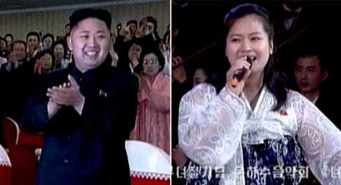 bạn gái kim jong-un