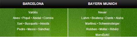 Barca-Bayern Munich