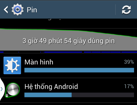 pin galaxy s4