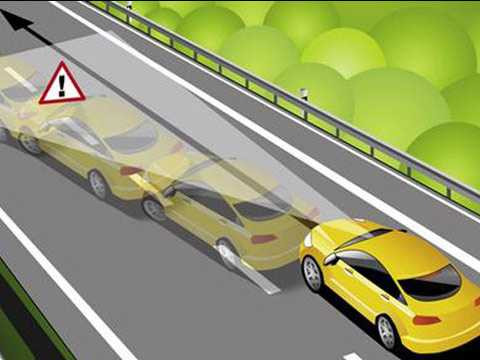 hệ thống cảnh báo làn đường