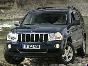 Dòng xe Jeep của Chrysler.