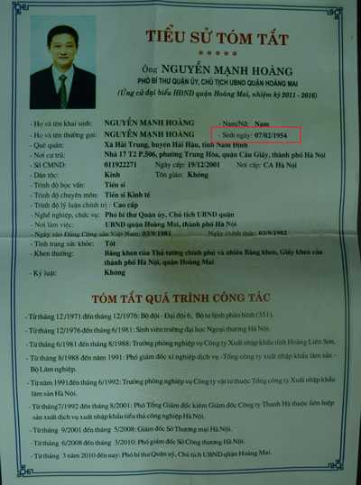 Tiểu sử tóm tắt của ông Nguyễn Mạnh Hoàng khi ứng cử Hội đồng nhân dân quận Hoàng Mai khóa 2011 - 2016