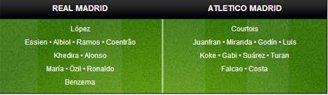 Chung kết cúp nhà vua