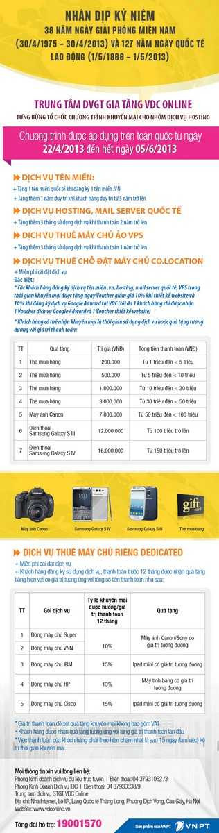 khuyến mại điện thoại