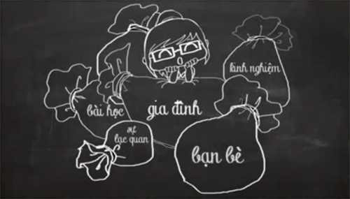 Dân mạng đồng cảm clip 'Tôi rớt đại học'