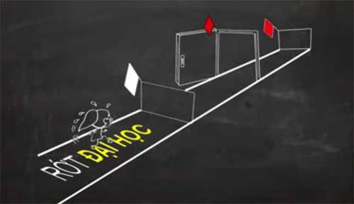 Dân mạng đồng cảm clip 'Tôi rớt đại học'