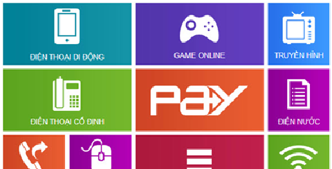 Đi tìm giải pháp doanh thu cho chủ Website