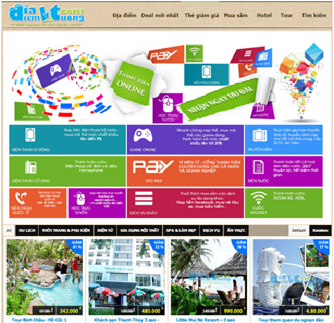 Đi tìm giải pháp doanh thu cho chủ Website