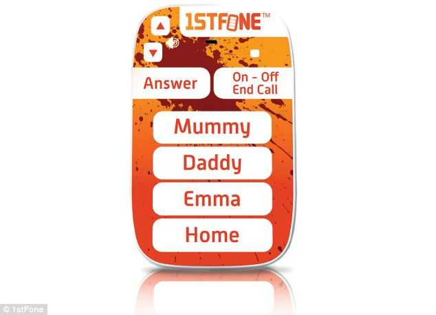 điện thoại trẻ em 01