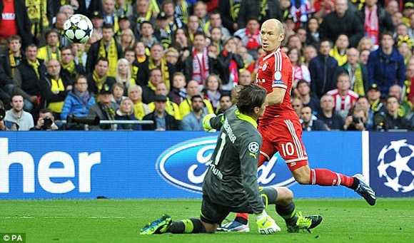 Dortmund sớm hết bài