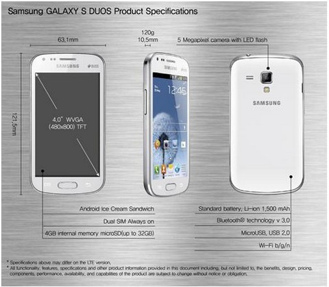 Giảm giá “Khủng” chào hè của Samsung Galaxy S Duos S756