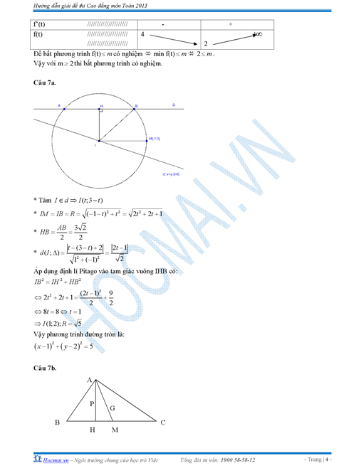 đáp án môn Toán cao đẳng 2013