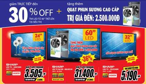 Hàng hè khuyến mại khủng – Quà tặng lớn tại Media Mart