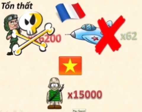 Học sinh làm clip chiến thắng Điện Biên Phủ 1954