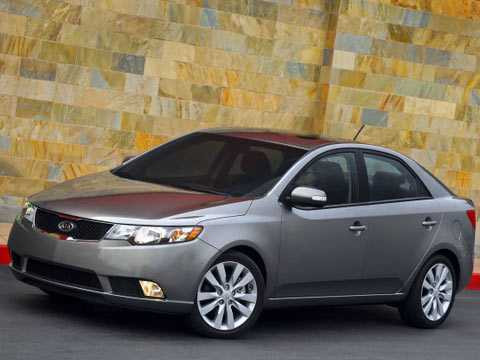 Kia Forte