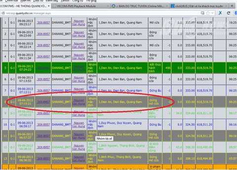 tai nạn giao thông, kinh hoàng, Mai Linh, tử vong