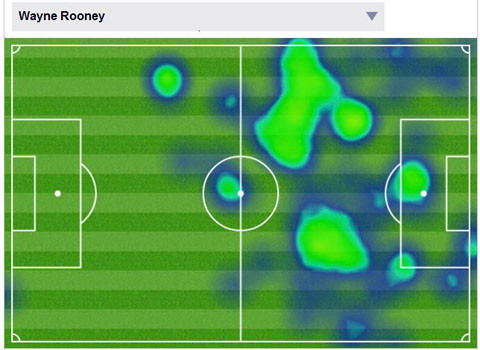 rooney heat map