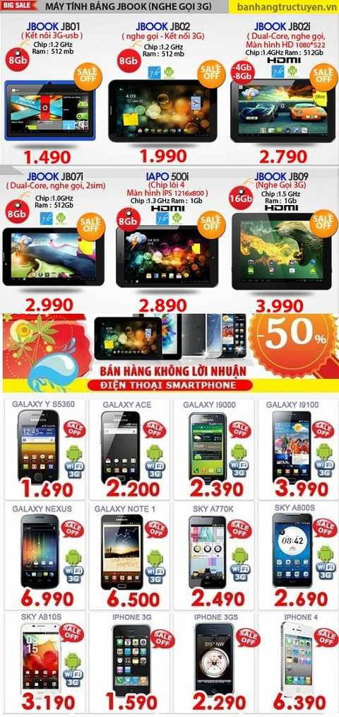 Các dòng máy tính bảng HOT hiện nay 