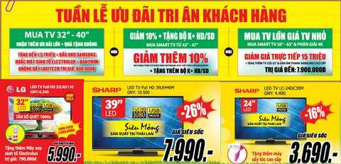 Media Mart tặng 2,5 triệu đồng cho sinh viên