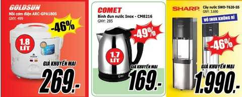 Media Mart tặng 2,5 triệu đồng cho sinh viên