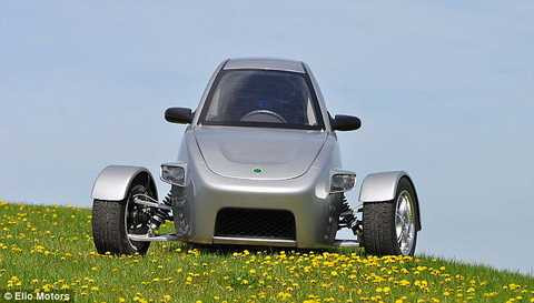 Elio Motors