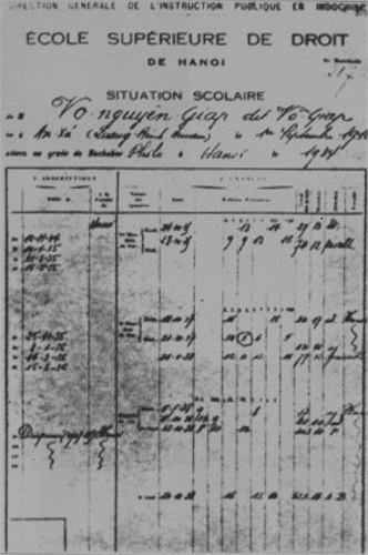 Bảng điểm các năm từ năm 1934-1938 